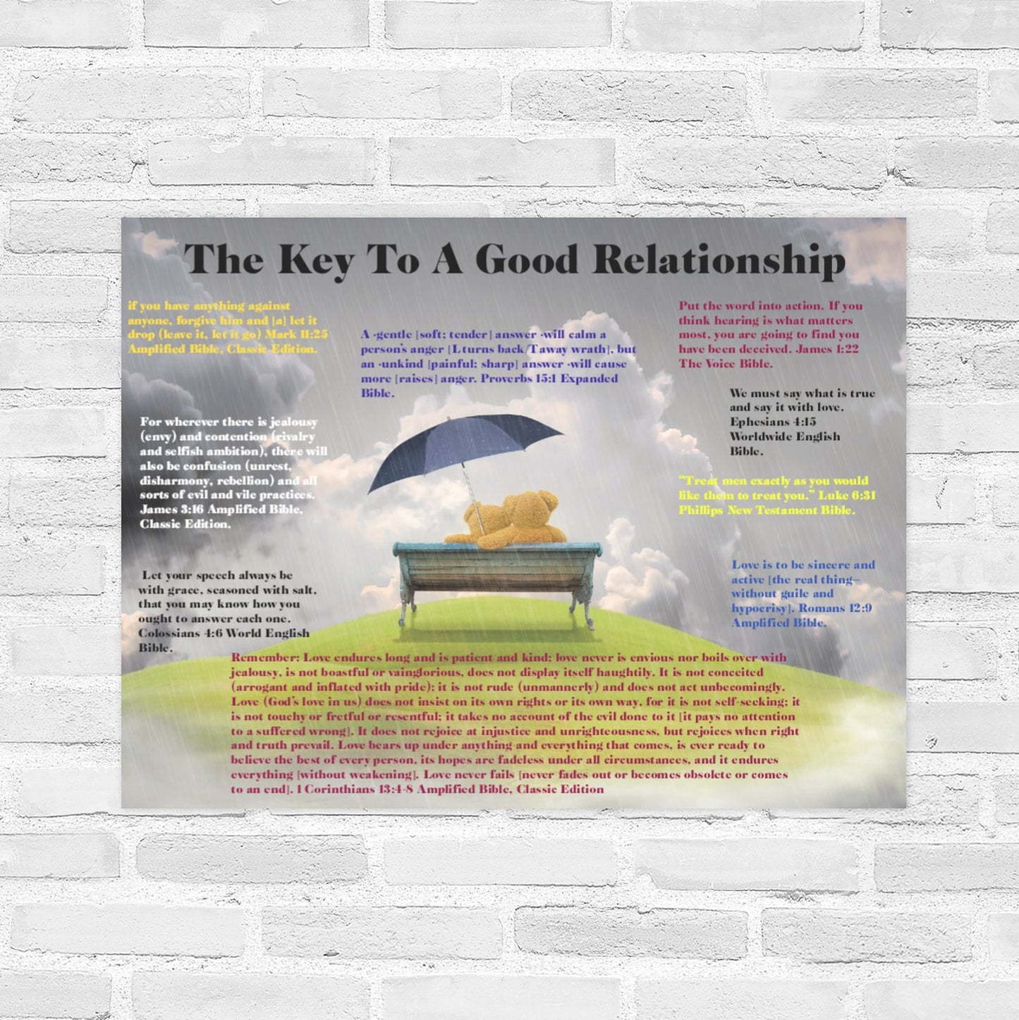 The Key To a Good Relationship 22 x 28 Wall Poster
